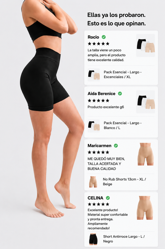 Short Antirroce Largo
